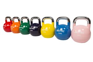 Inotec Competition Kettlebell 36 kg